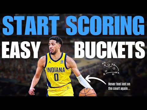 The Ultimate Guide to Spacing (How to Always Be in the Right Spot)