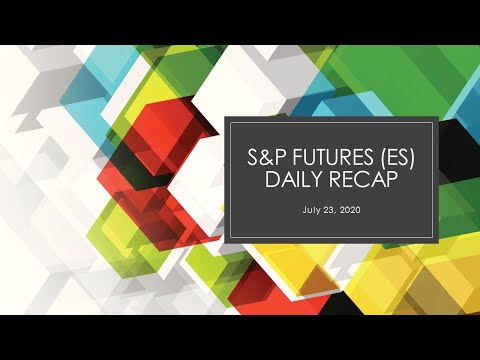 S&P E-Mini Futures (ES) - Daily Market Recap for 7/15/2020 - Day Trading