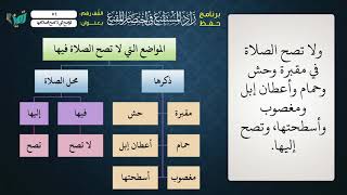 صورة 51 شرح زاد المستقنع للشيخ عامر بهجت   المواضع التي لا تصح الصلاة فيها