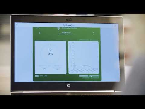 Video afspelen. De video opent in een sub-venster en begint meteen met spelen indien toegestaan.