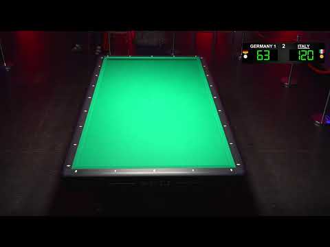 Billard Europapokal für 5-Kegel Nationalteams - Table 2 - Finals