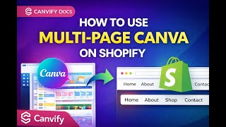 How to Create & Import Multi-Page Canva Website to Shopify? Canvify Docs