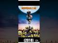 Evolution Of Despicable Me Movies 2010 2022