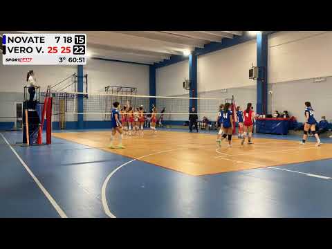 U.18 Coop novate-vero volley