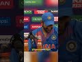 M S Dhoni S Epic Answer To The Question About His Retirement