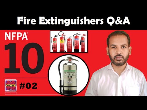 Most Important Interview Questions and Answers of Fire Fighting Systems Part 1 in Urdu