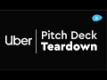 The Uber Pitch Deck Used to Raise Funding - Pitch deck template included