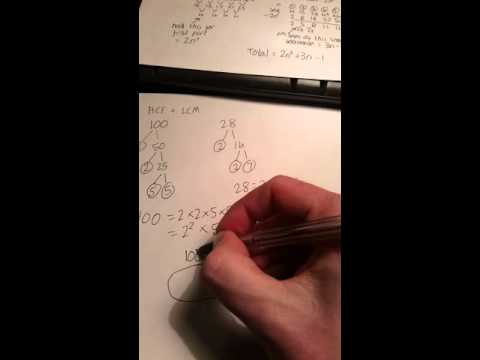 HCF + LCM Using Product of Primes