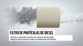 Nossos serviços | Veja o funcionamento do Motor D8 Tier 4 | Volvo CE