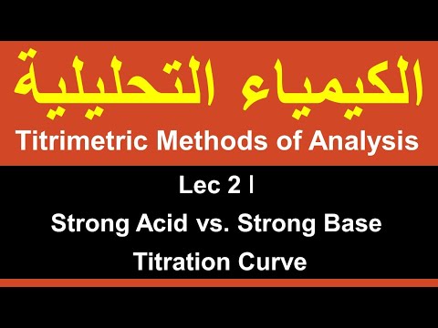 Titrimetric Methods of Analysis ǀ Lec 2 ǀ Strong Acid vs. Strong Base Titration Curve