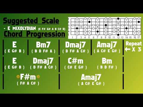 E Mixolydian Soft Rock Bass Backing Track