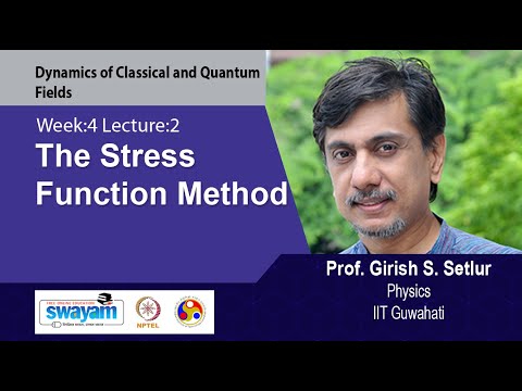 Dynamics of Classical and Quantum Fields Intro Video