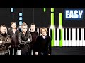 OneRepublic - Counting Stars - EASY Piano Tutorial by PlutaX - Synthesia
