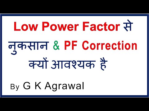 Low Power Factor - disadvantage & need of correction, Hindi Video