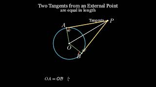 Two Tangents from the Same External Point Are Equal | Circle Theorem | Class 10 Maths #circle #maths