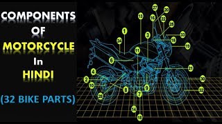 Motorcycle Components in Hindi  Motorcycle Parts a