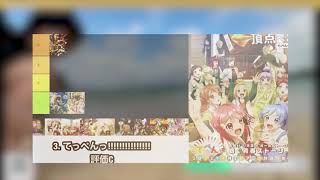 大豊作2022夏アニメランキング評価SSCランク全42作品初動評価オーバーロード異世界おじさんよう実メイドインアビスよふかしのうたリコリスリコイル