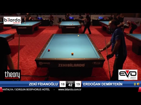 ZEKİ FİDANOĞLU & ERDOĞAN DEMİRTEKİN Bilardo Maçı - 2018 ERKEKLER 2.ETAP-2.Ön Ön Eleme