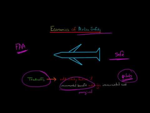 Introduction to Economics