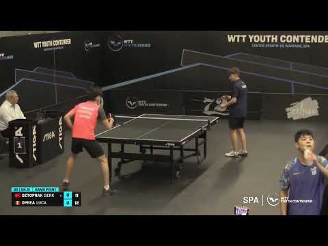 Berk Öztoprak - Luca Oprea WTT Youth Contender Spa 2024