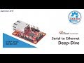 Video from SOS webinar with Wiznet - Connect a Serial to Ethernet