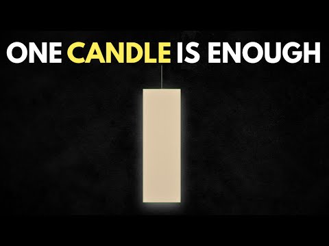 Video DailyBreakRetestEA