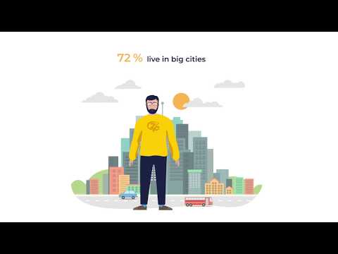 Videos from Zfort Group