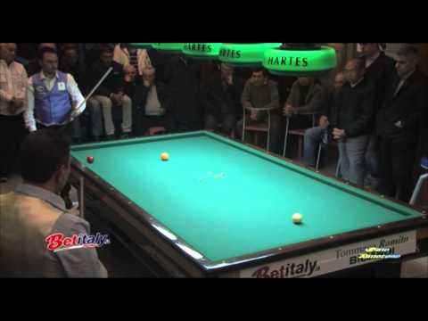 MAGGIO-ANIELLO (Partita 04) G.P. Betitaly-Maglie 12/03/2014