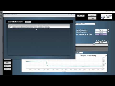 Overrides:  Overriding (Commanding) a point or value in Niagara N4..
