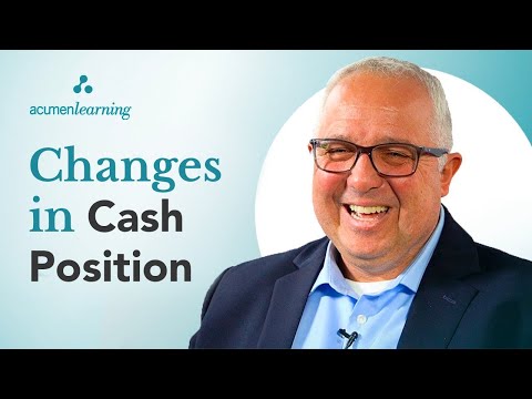 Financial Position: The Pulse of a Company's Health | Community Health