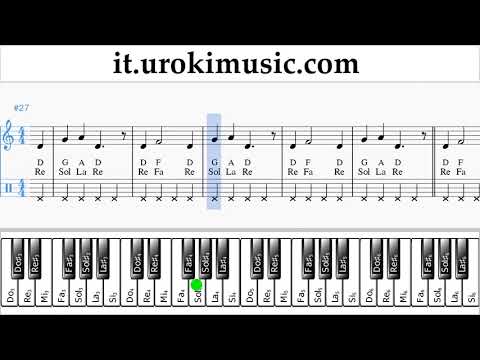 Lezioni di Pianoforte (mano destra) Nicky Jam ft. Will Smith - Live It Up Tutorial Spartito um-ih276