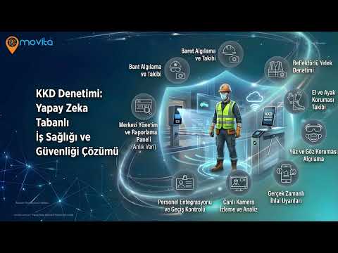 Movita Akıllı Fabrika, Depo ve İş Güvenliği Çözümleri