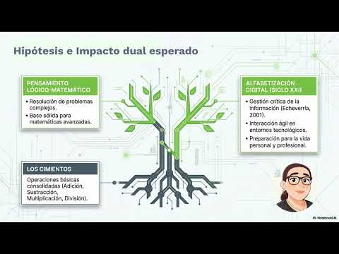 Entregable - 1er. Avance: Tecnología Educativa - Abril 30