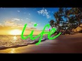 Finding Yourself Motivational WhatsApp Status By George Bernard Shaw