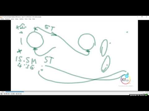 2019 04 19 PM Public Teaching in Persian/Farsi - آموزشهای عمومی به زبان فارسی