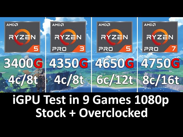 Ryzen APUs in games