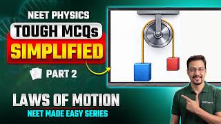 Laws of Motion: 5 Tough MCQs Simplified Part 2