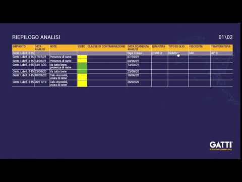 Analisi, flussaggi e filtrazioni dei lubrificanti