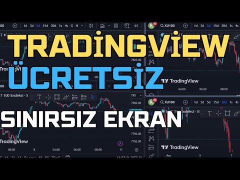 Access Premium TradingView Feature for Free with Unlimited Screens using Vivaldi Browser