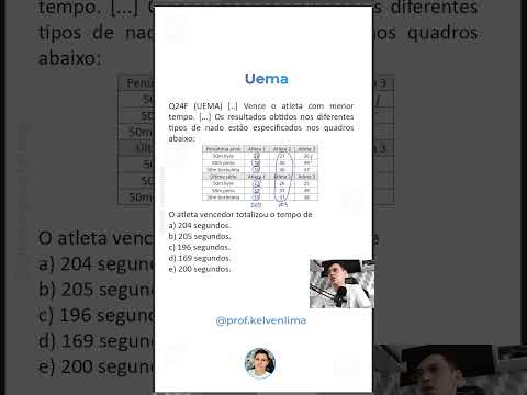 Aprovação No Vestibular Da Uema - Walmim Cabral…