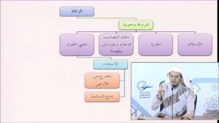 صورة فقه العبادات 28 - الزكاة - عامر بهجت - التأهيل الفقهي