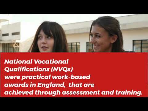 Study NVQ Online | NVQ Level 6 Site Management Diploma