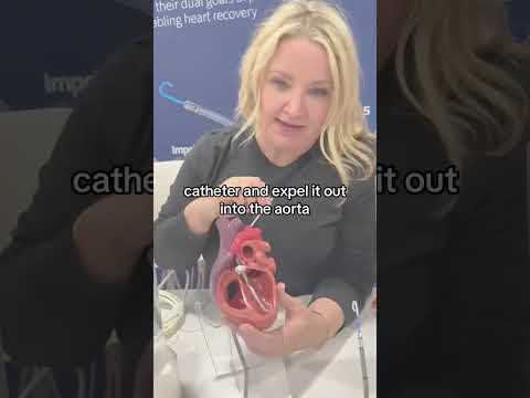 Impella Device | How Impella works for heart failure | Impella demo