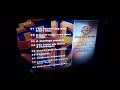 Nothing But Trouble DVD Menu