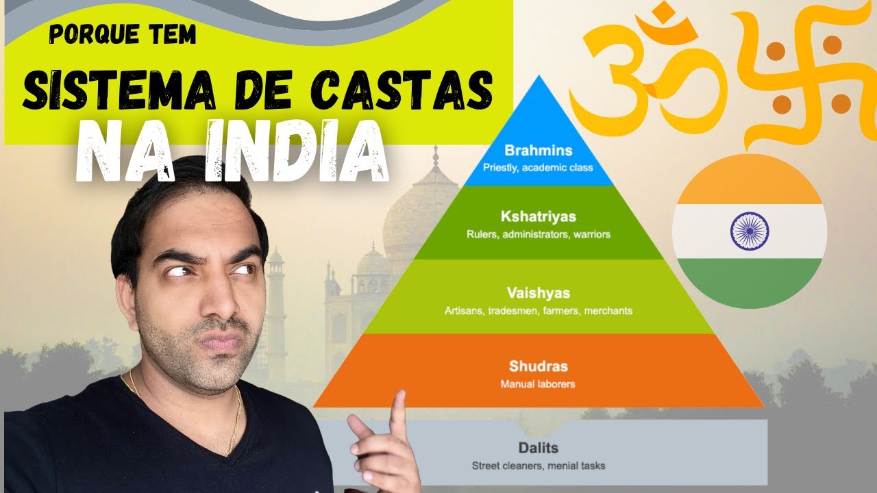 Como FUNCIONA o SISTEMA de CASTAS na Índia || INDIANO SUMIT