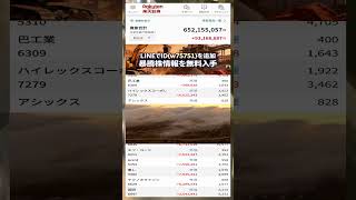 #日本経済,#マーケット,#相場,#株ニュース,#金融,#チャート,#テクニカル分析,#ファンダメンタル分析,#出来高,#株式投資初心者,#投資系YouTuber,