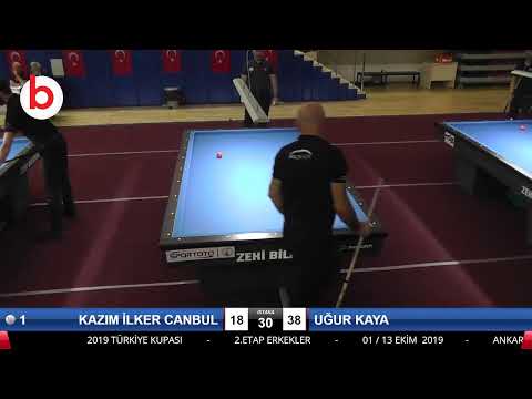 KAZIM İLKER CANBUL & UĞUR KAYA Bilardo Maçı - 2019 TÜRKİYE KUPASI 2.ETAP ERKEKLER-FİNAL