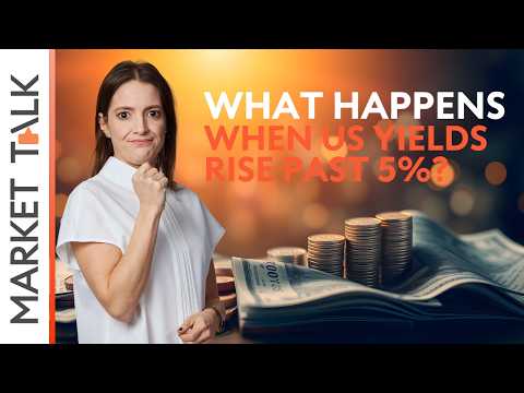 Can the equity rally withstand rising yields? | MarketTalk