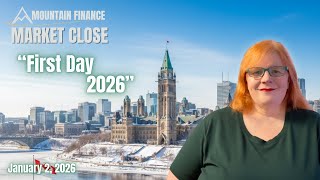 Welcome to January | Market Close