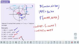 Eğitim Vadisi 11.Sınıf Matematik 2.Föy Trigonometrik Fonksiyonlar 3 Konu Anlatım Videoları